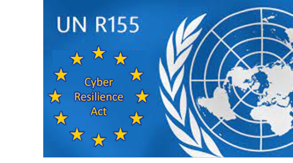 The Critical Role of UN Regulation 155 and the Cyber Resilience Act in Automotive Cybersecurity